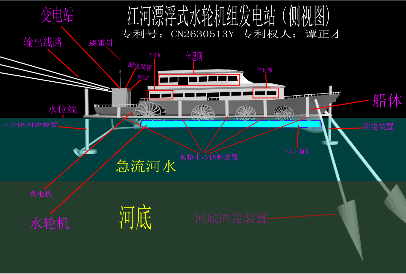 案例六