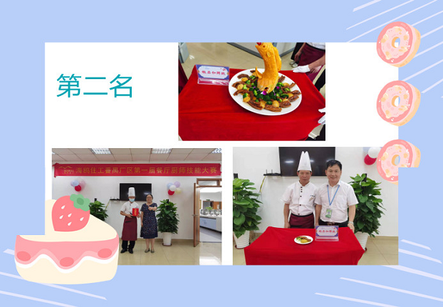 展现厨艺、提升技能、增强交流